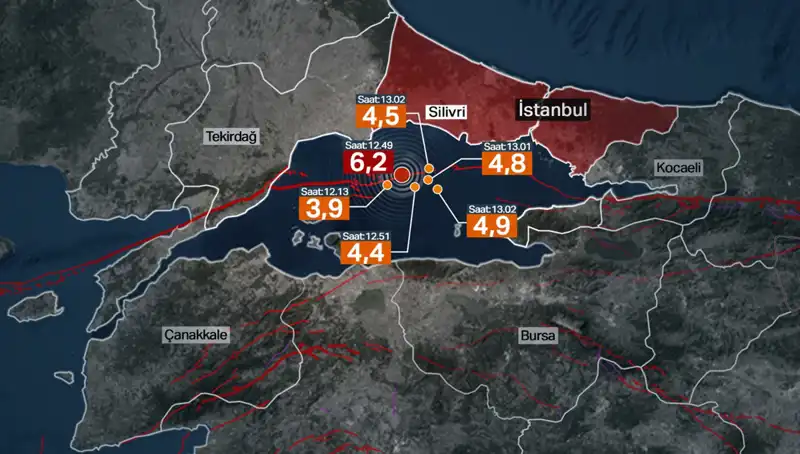 İstanbul’un Deprem Riski: İBB Bilim Kurulu’ndan Korkutan Açıklama