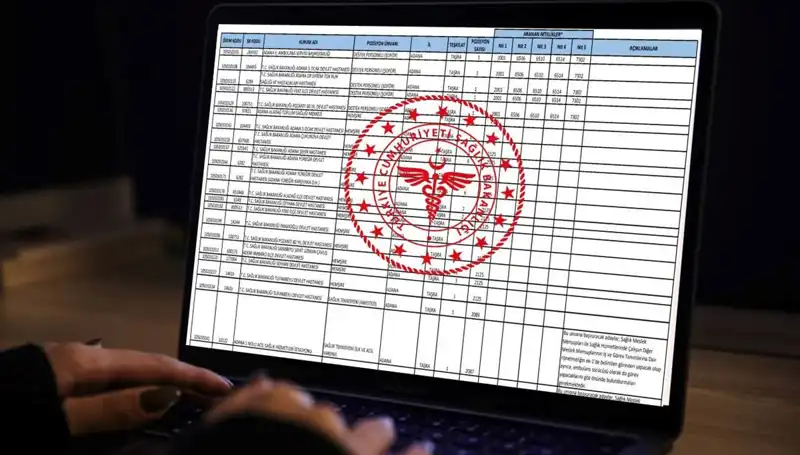 Sağlık Bakanlığı 2025'te 19 Bin Personel Alacak! İşte Tüm Ayrıntılar